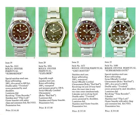 rolex style|rolex catalog with prices.